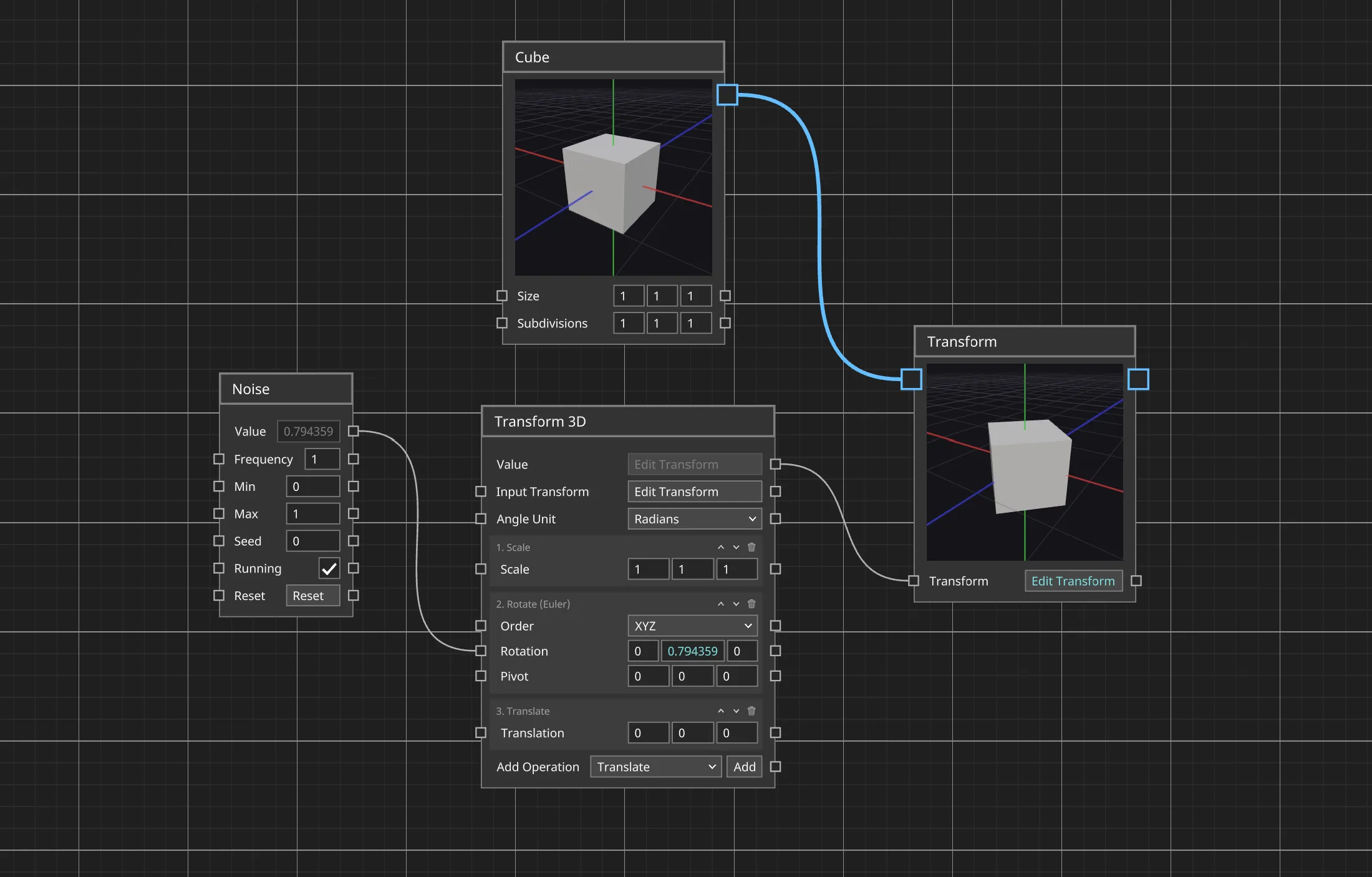 A ZigZag graph where a Noise operator is connected to the rotation of a Transform 3D operator, which rotates a cube.